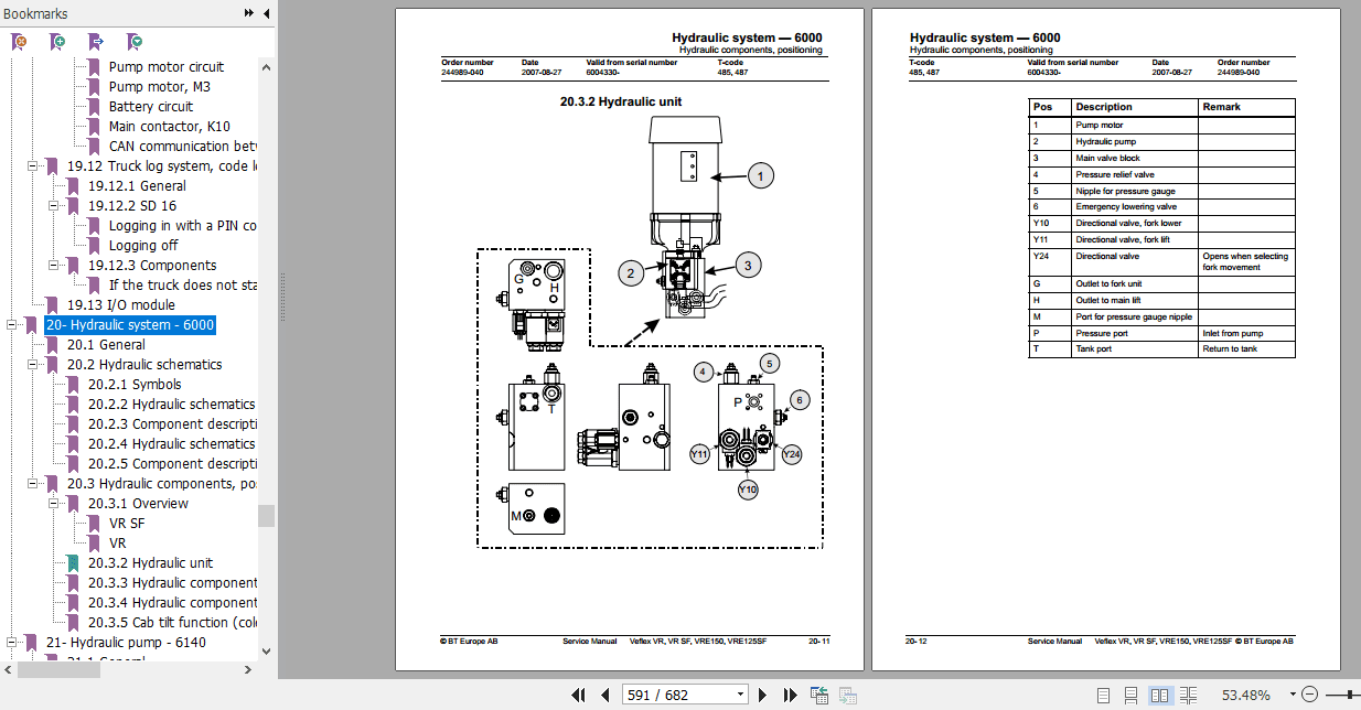 BT Forklift VRE 150 VRE150CC Service ManualEN 5