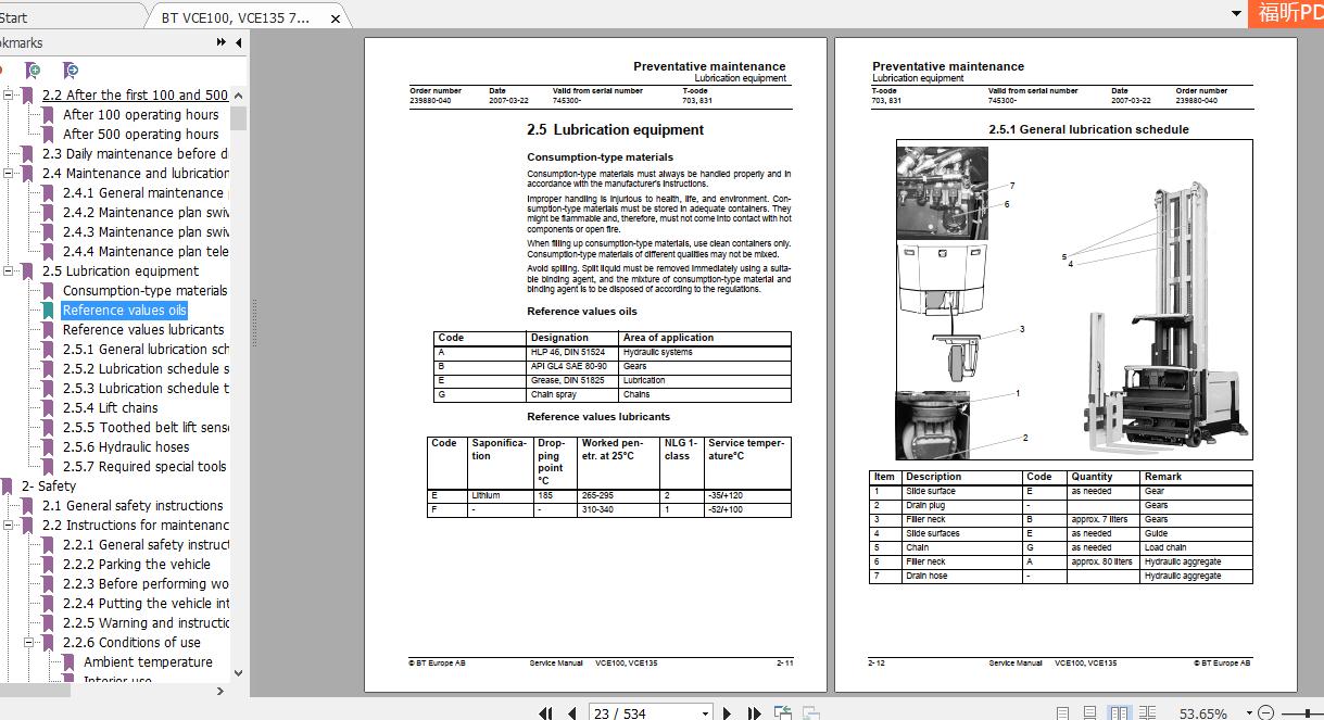 BT VCE100 VCE135 745300 Service Manual 2007 2
