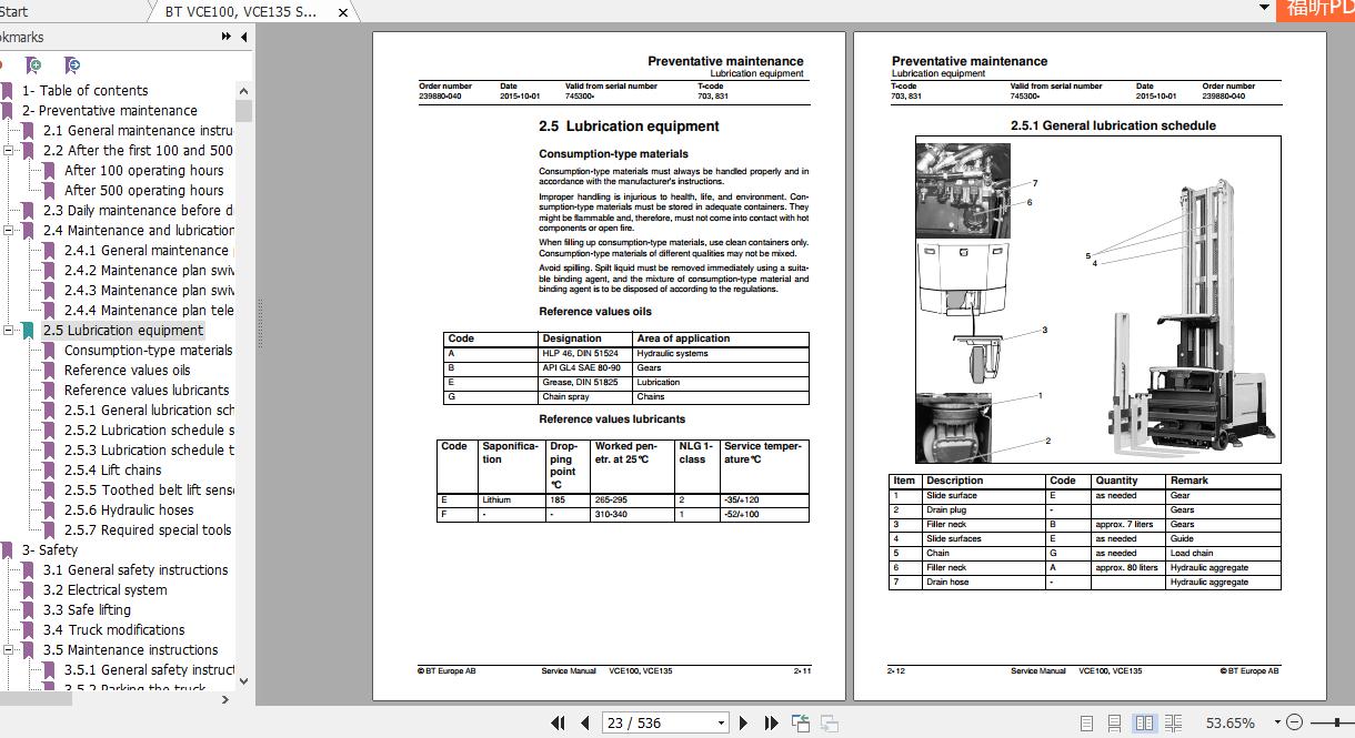 BT VCE100 VCE135 Serial No239880 040 Service Manual 2015 2