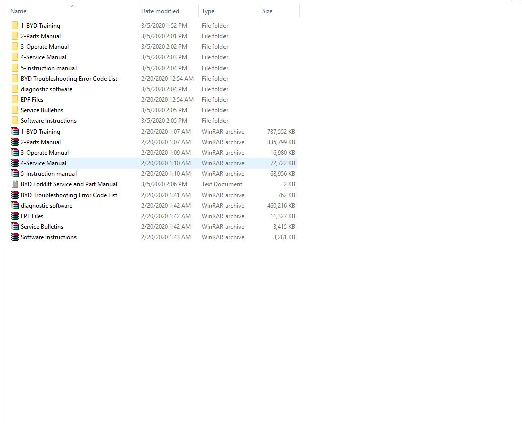 BYD Forklift Service and Part Manual 0 1