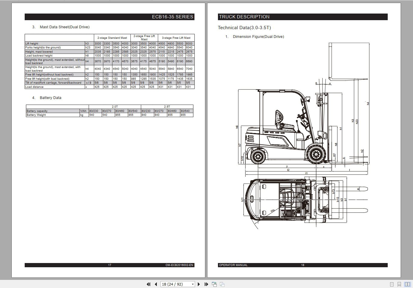 BYD Forklift Service and Part Manual 6 1