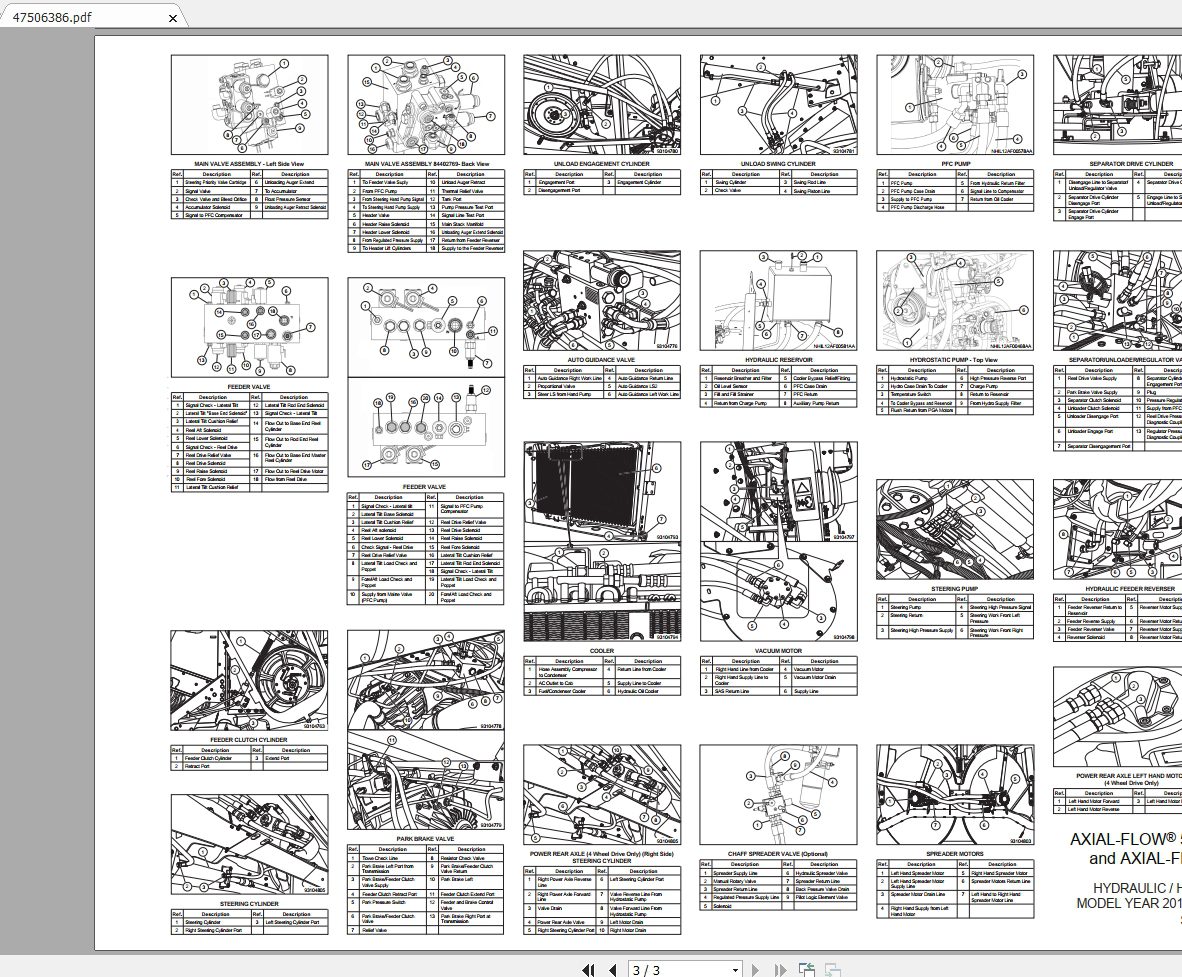 CASE IH AXIAL FLOW 513061307130 Combines Hydraulic Schematic47506386 4