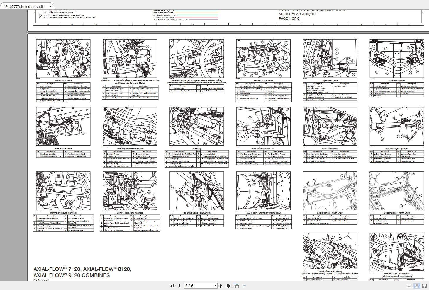 CASE IH AXIAL FLOW 712081209120 Combines Hydraulic Schematic47462779 2