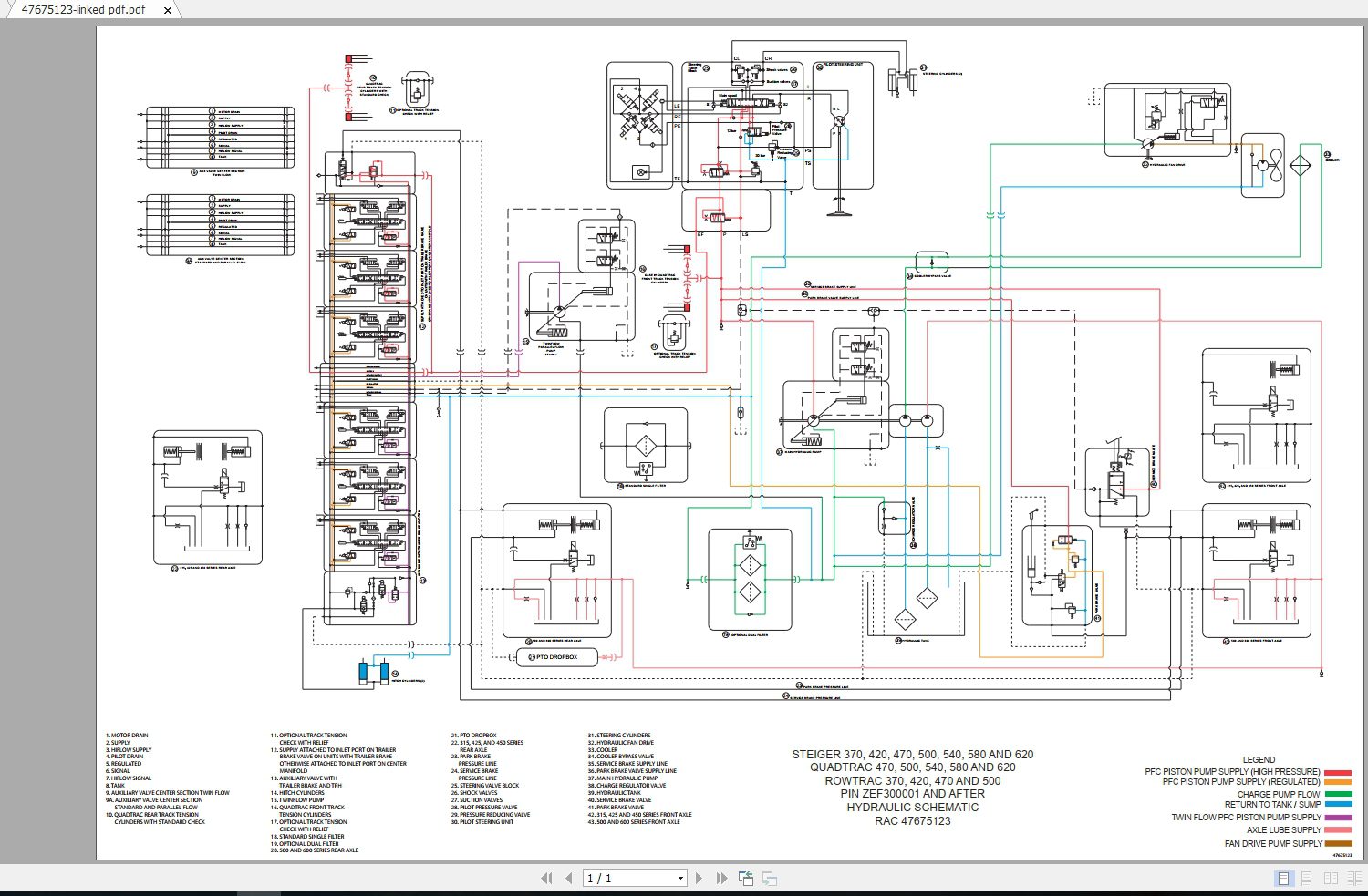 CASE IH Series SteigerQuadtracRowtrac 370420470500540580620 Hydraulic Schematic 1
