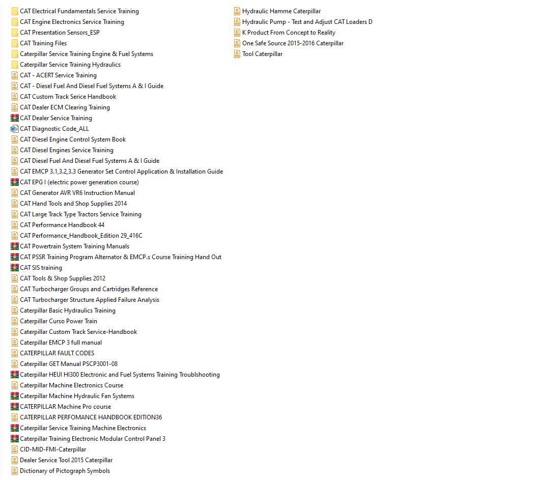 CAT Technical Manual CD PDF1