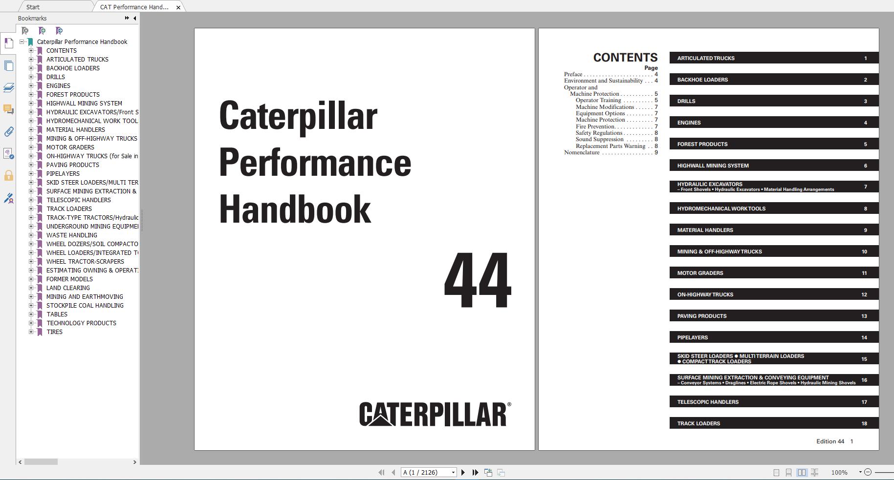 CAT Technical Manual CD PDF6