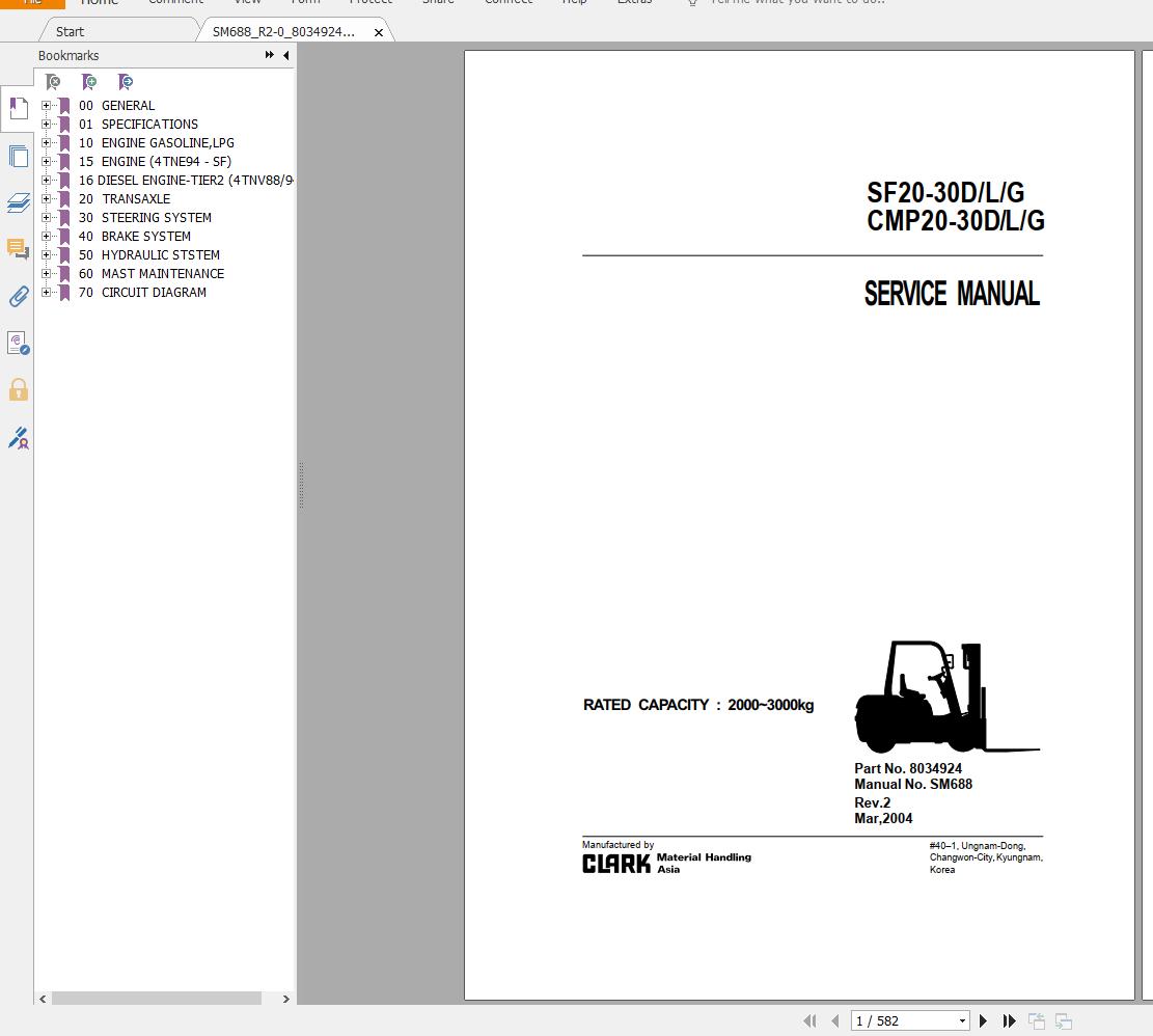 CLARK Forklift Warhouse Service Part Manuals New Updated DVD6