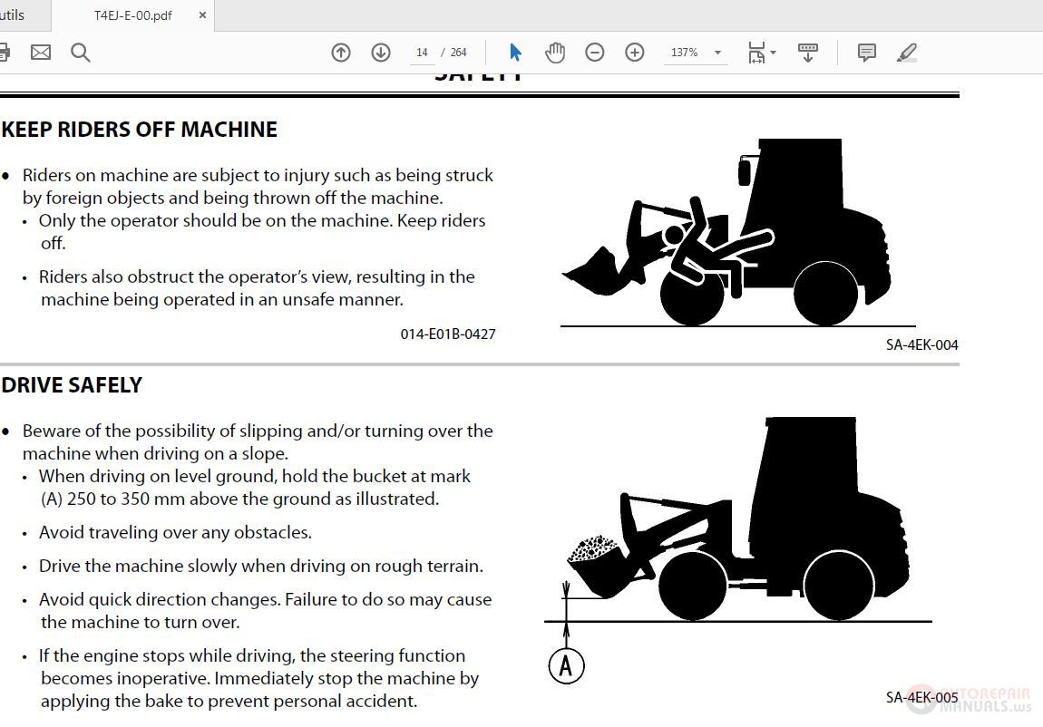 Hitachi ZW140 5B Wheel Loader TTNEE EN 00 Technical Manual 2 1