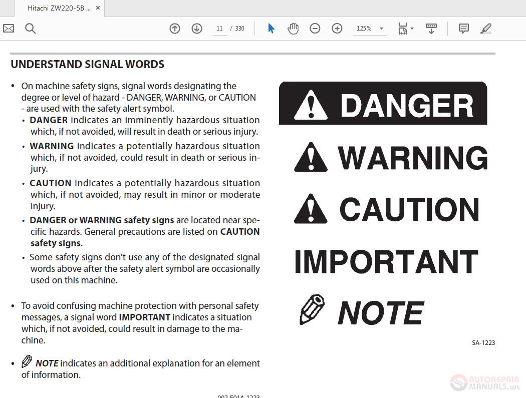 Hitachi ZW220 5B Wheel Loader EM4GB 1 1 Operators Manual 2