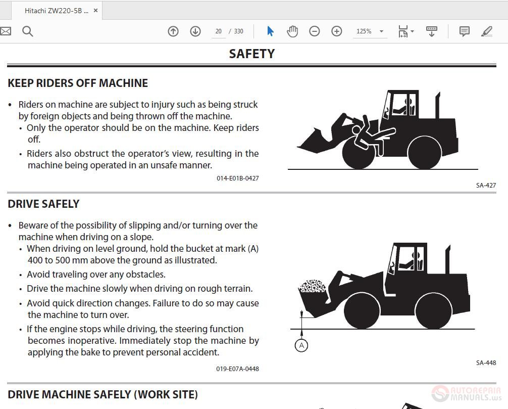Hitachi ZW220 5B Wheel Loader EM4GB 1 1 Operators Manual 3