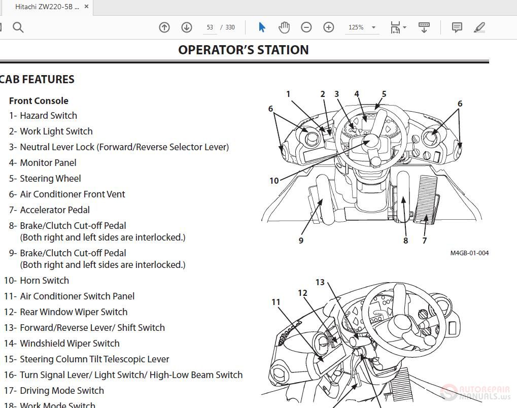 Hitachi ZW220 5B Wheel Loader EM4GB 1 1 Operators Manual 4
