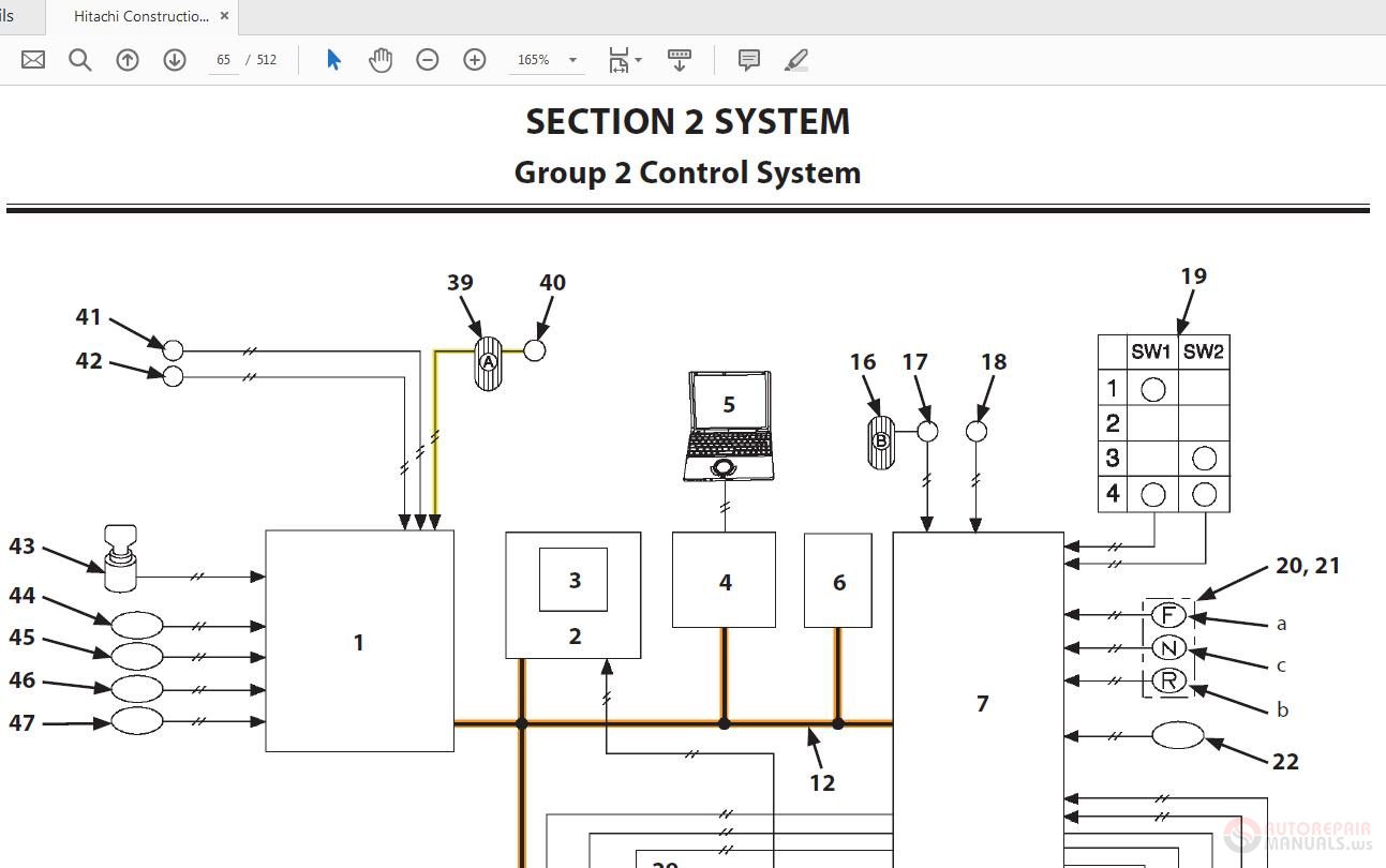 Hitachi ZW 150 6 Wheel Loader TTPTC50 EN 00 Technical Manual 4