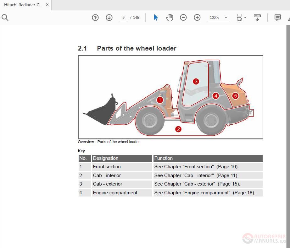 Hitachi ZW 65 95 6 Wheel Loader TOPSY EN 00 Service Manual 3