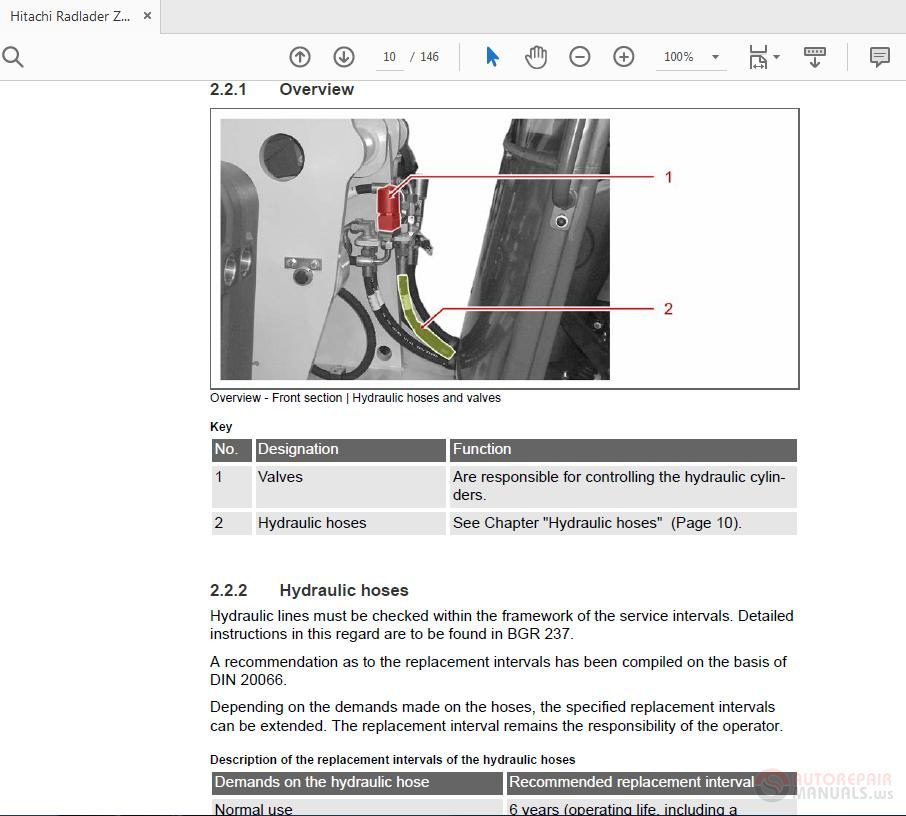 Hitachi ZW 65 95 6 Wheel Loader TOPSY EN 00 Service Manual 4
