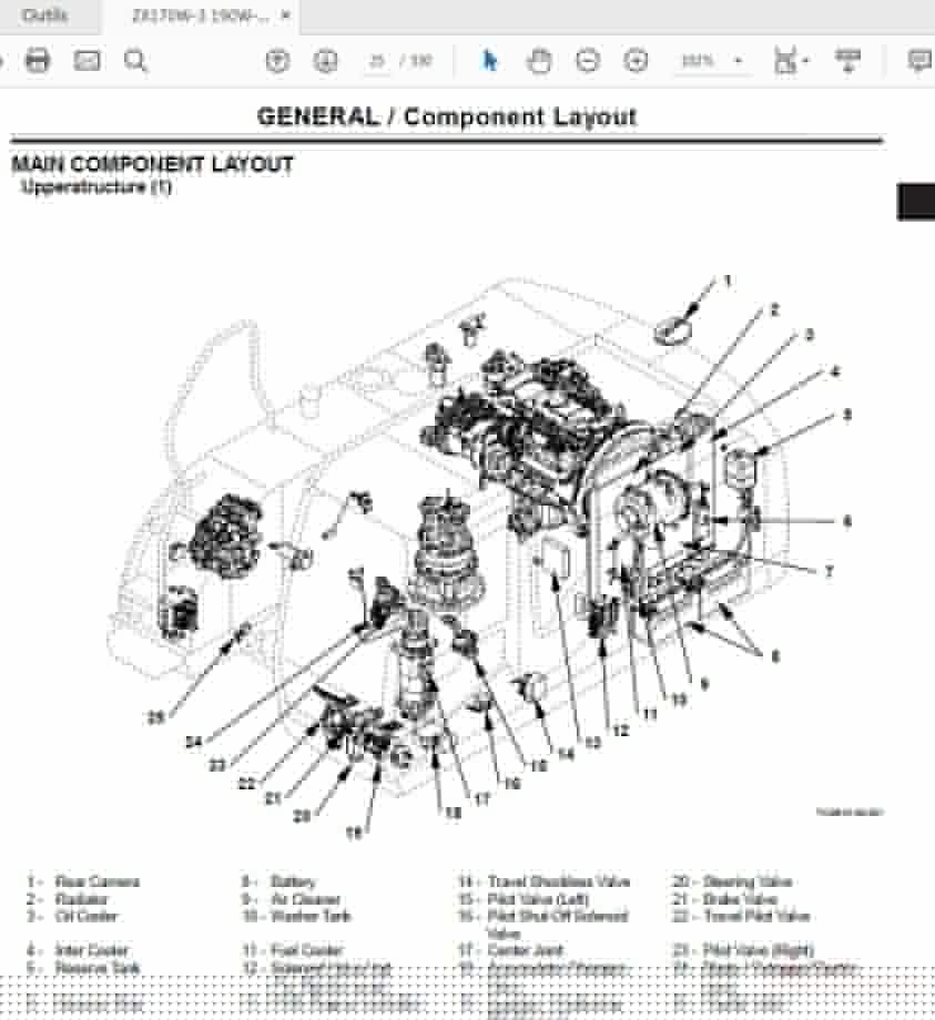 Hitachi ZX 190W 5A Wheeled Excavator TOLBKE0 EN 00 Technical Manual 3