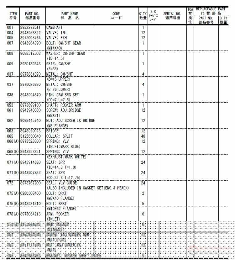 Hitachi Zaxis 300 5A Hydraulic Excavator 6HK1 XKSA01 6 Engine Parts Catalog 3