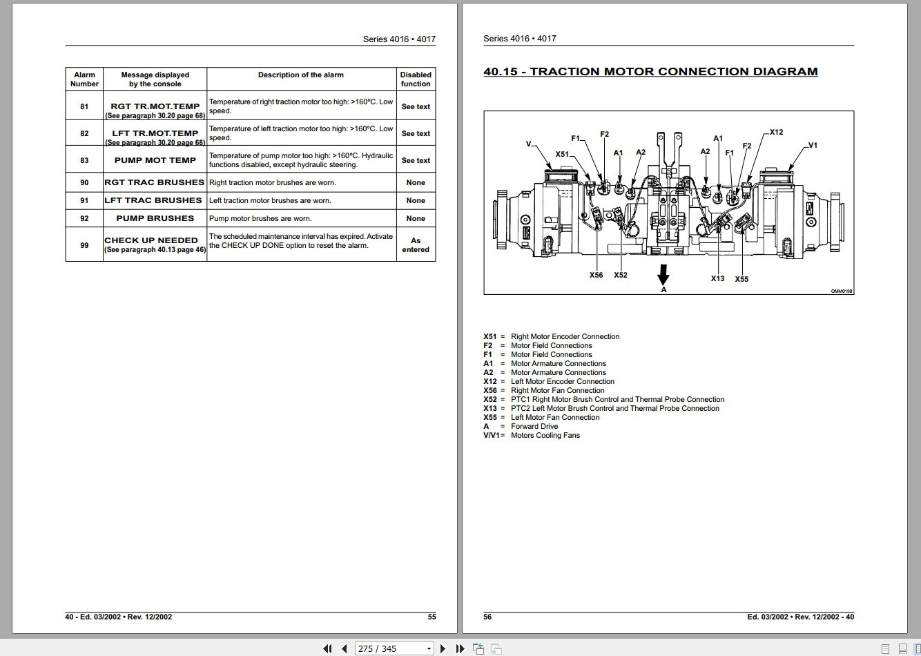 Komatsu Forklift FB1215182022252830MHGH 1ROM Shop Manual 7