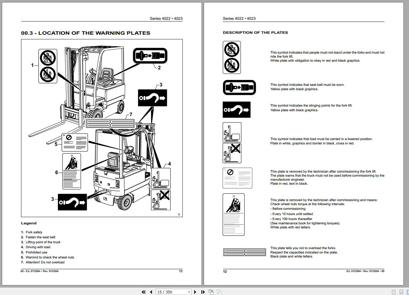 Komatsu Forklift FB2230H 3Rs4024 Shop Manual 2