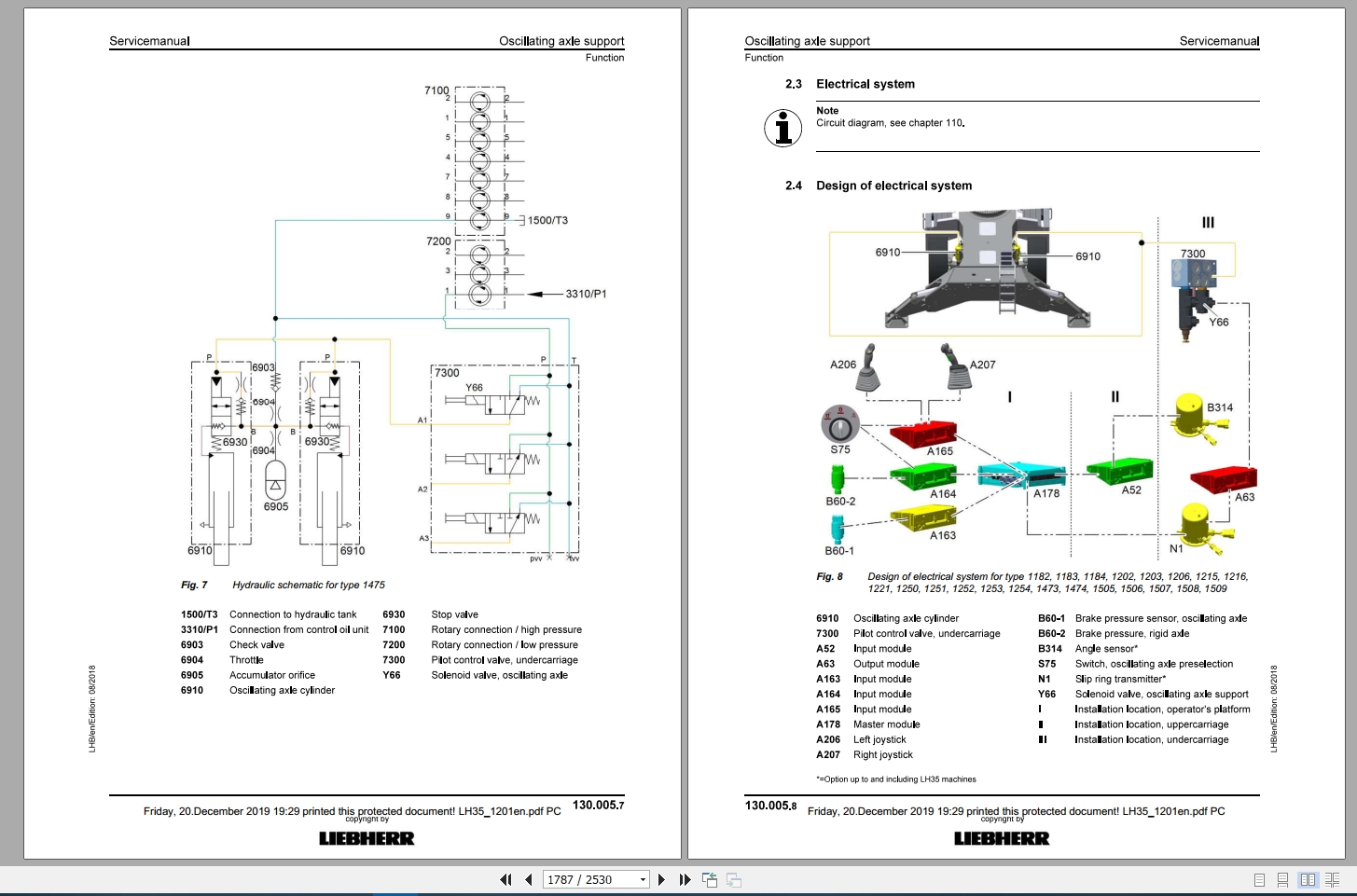 Libherr Hydraulic Excavator LH22 LH35 MCT Service ManualLH351201 4