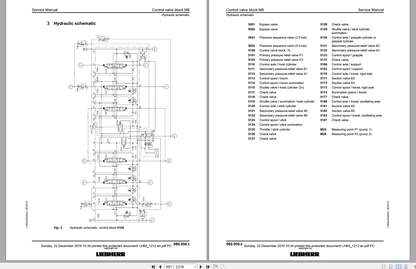 Libherr Hydraulic Excavator LH60M C Service ManualLH601212 3