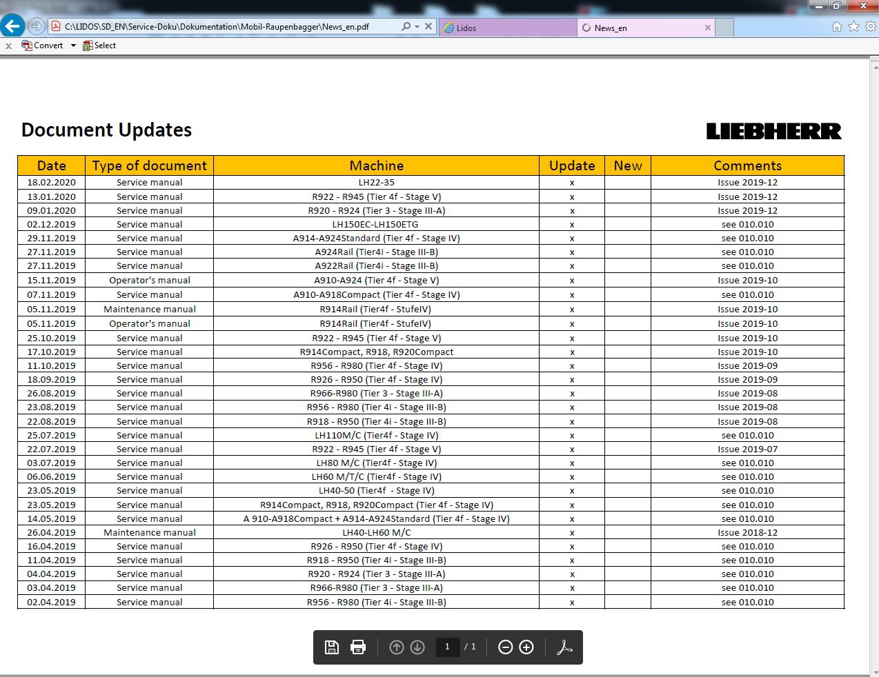 Liebherr Lidos Parts and Service Documentation Offline 022020 3
