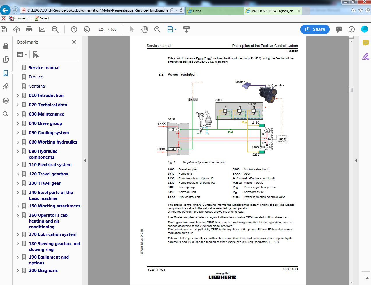 Liebherr Lidos Parts and Service Documentation Offline 022020 6
