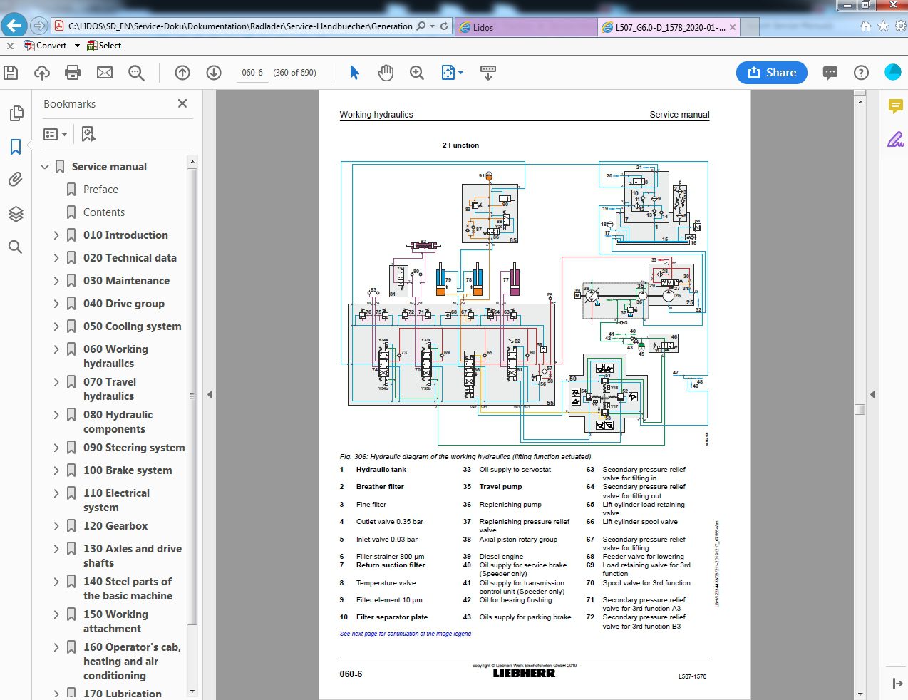 Liebherr Lidos Parts and Service Documentation Offline 022020 9
