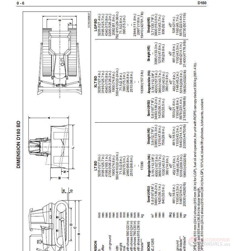 New Holland Crawler Dozer D180 84151290 Service Manual 4
