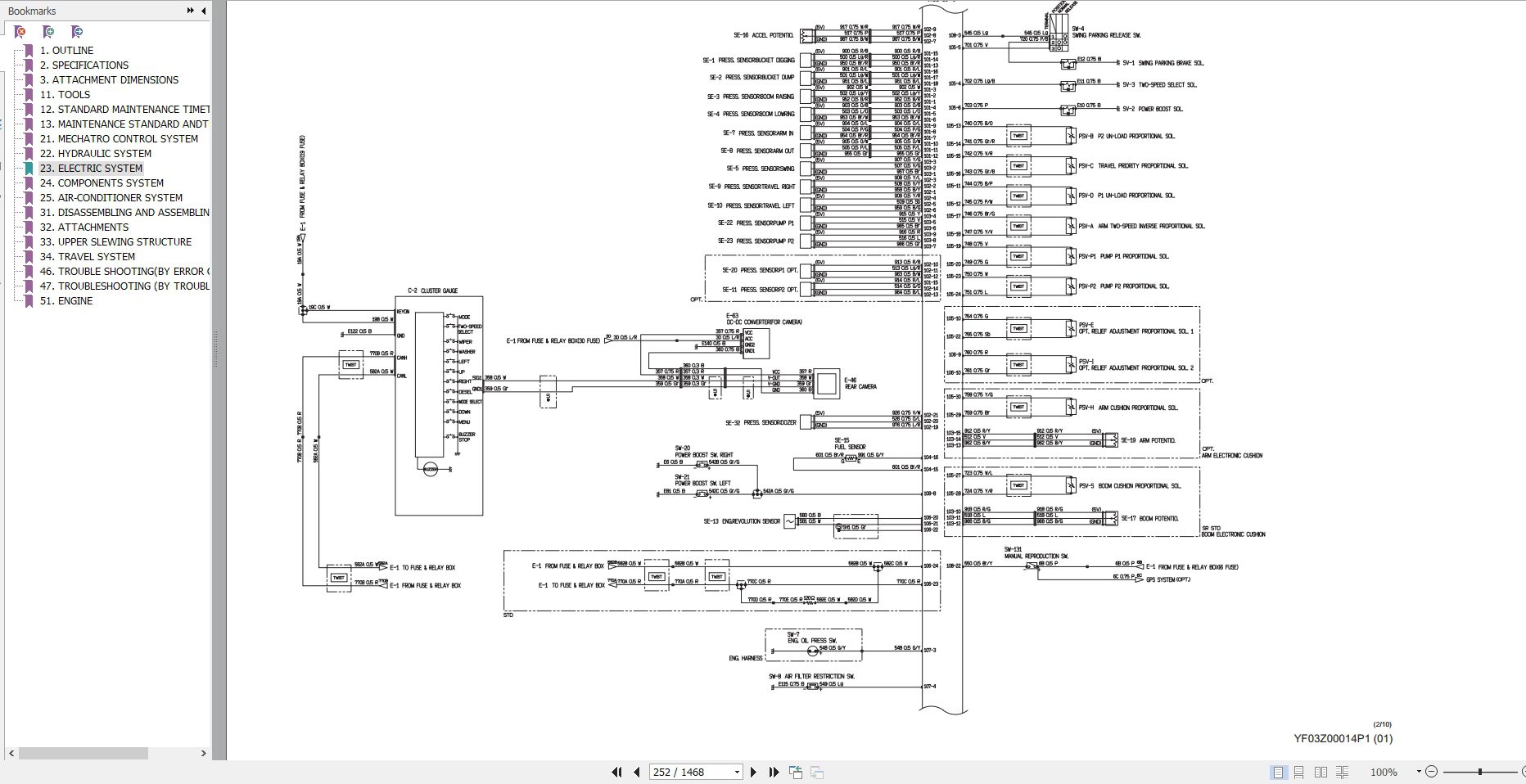 New Holland Crawler Excavator E260CSR Service Manual48090747 4