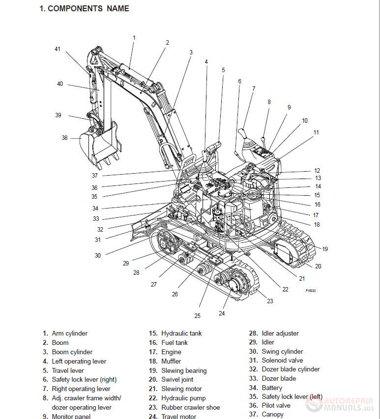 New Holland Excavator E9SR 60413391 Repair Manual 3