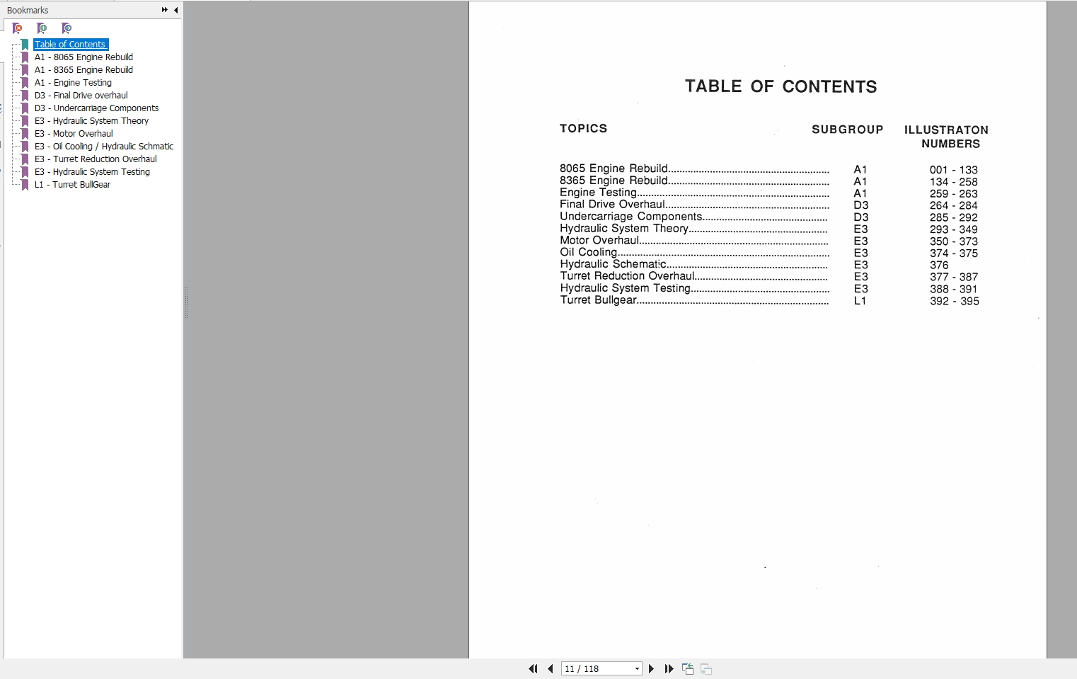 New Holland Fiat Excavators FE182028 Service Manual73141432 2