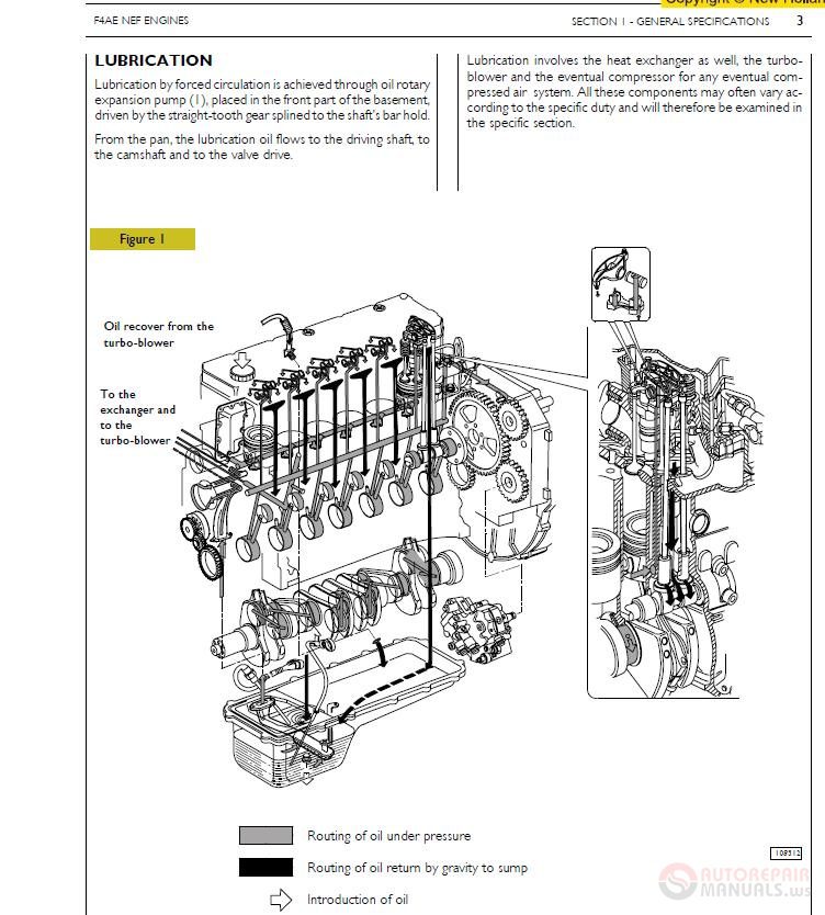 New Holland LB90B LB115B Engines F4GE0454C F4GE0484G 60413612 Repair Manual 2