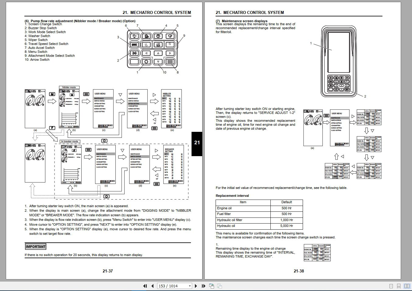 New Holland Midi Excavator E140CSR Service Manual47381457A 2