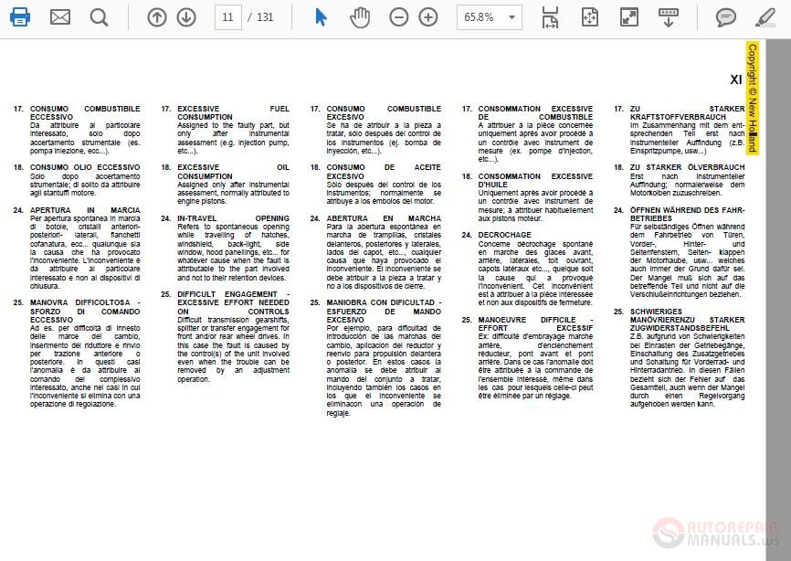 New Holland W110B Rate Time Manual 2