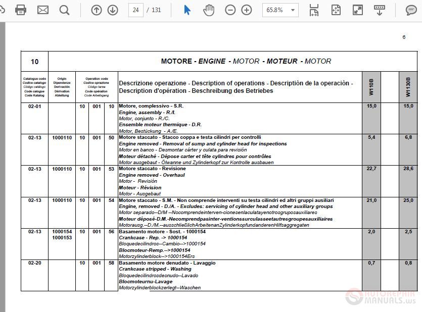 New Holland W110B Rate Time Manual 4