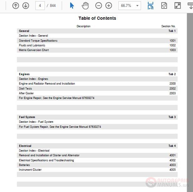 New Holland W110B Service Manual 1