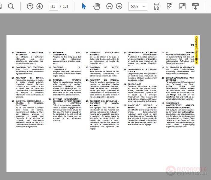New Holland W130B Rate Time Manual 3