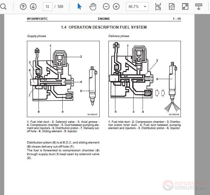 New Holland W130TC Workshop Manual 4