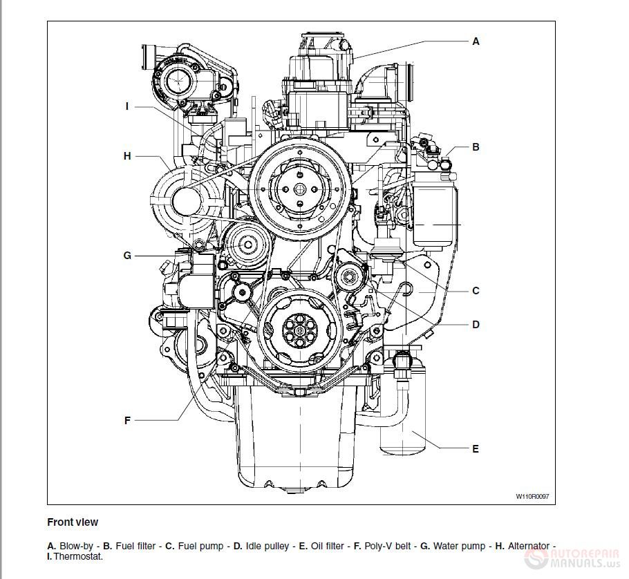 New Holland W130 Evolution Wheel Loader Service Manual 2