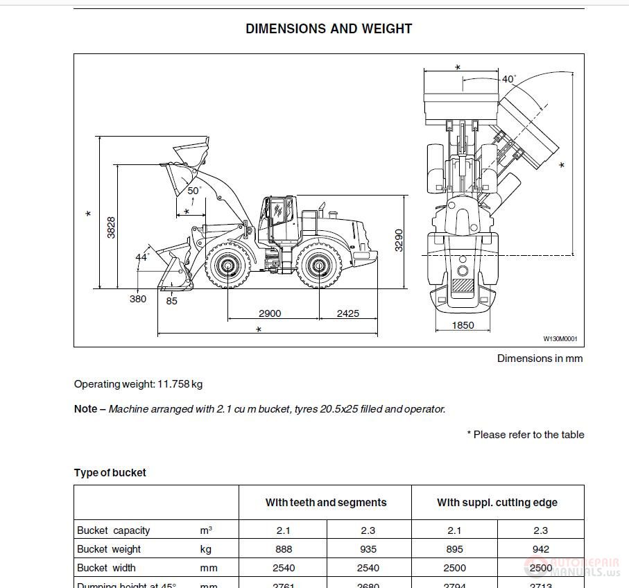 New Holland W130 Evolution Wheel Loader Service Manual 3