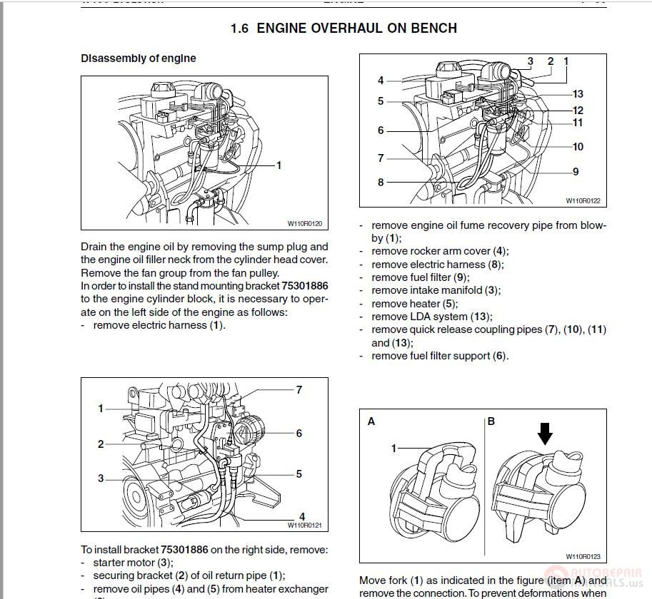 New Holland W130 Evolution Wheel Loader Service Manual 4