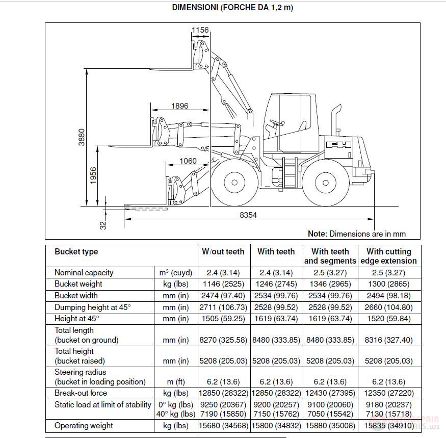 New Holland W170170PL W190 Wheel Loader Service Manual 2