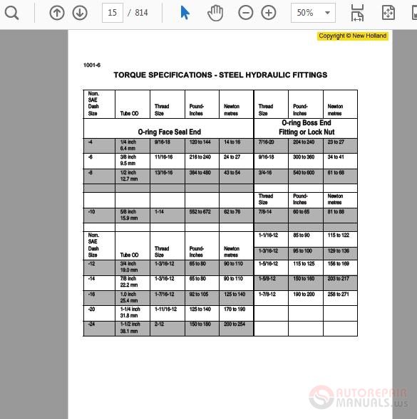 New Holland W170B Workshop Manual 3