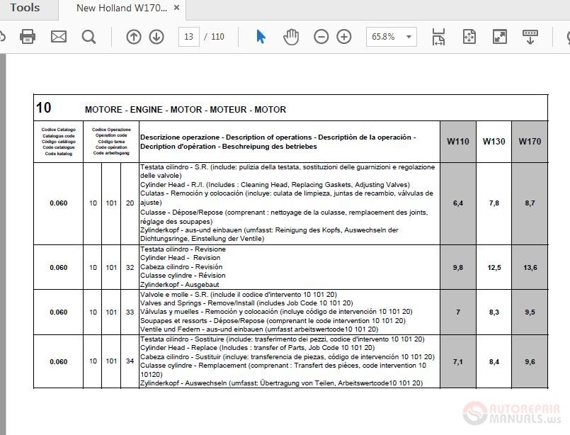 New Holland W170 Rate Time Manual 2