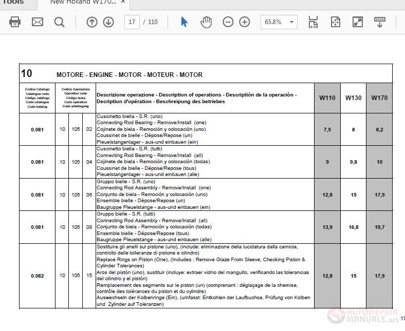 New Holland W170 Rate Time Manual 3