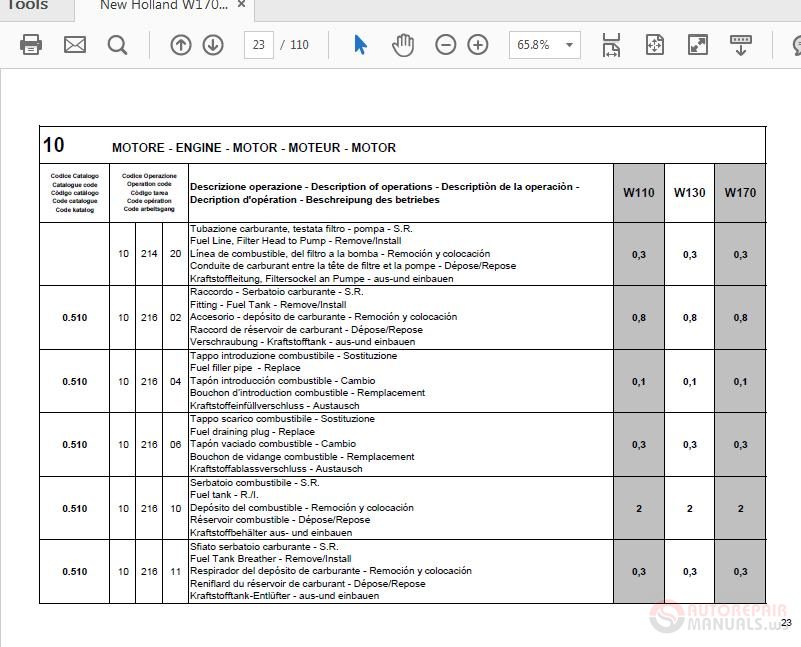 New Holland W170 Rate Time Manual 4