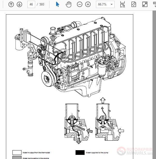 New Holland W170 Workshop Manual 3