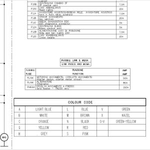 New Holland W190 EV Electrical 1