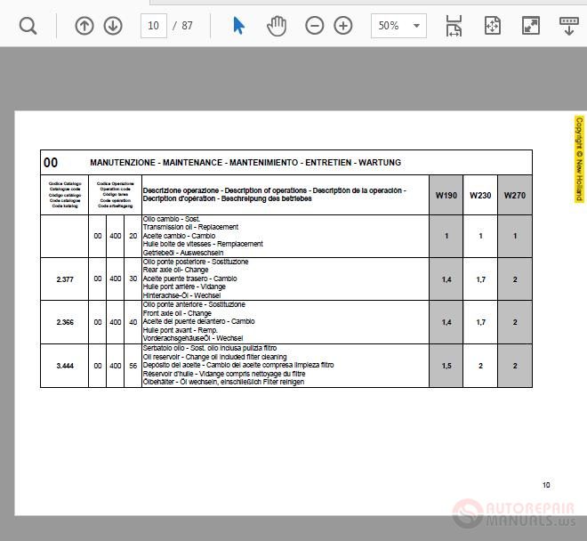 New Holland W190 Rate Time Manual 3