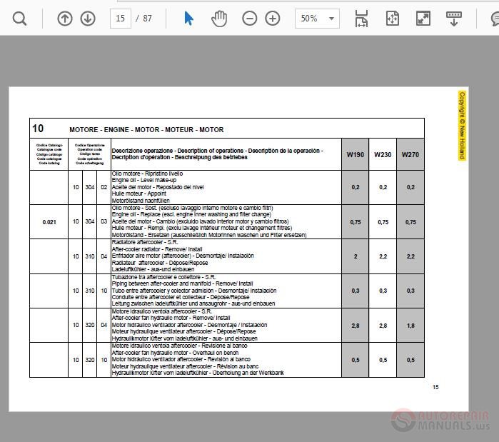 New Holland W190 Rate Time Manual 4